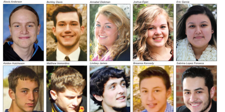 Congratulations 2017 Nederland HS Grads