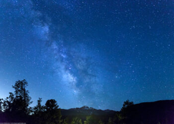 The skies over Gilpin County
