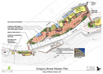 Phase 2 of Gregory Street Project in Black Hawk