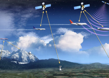 Next Generation Air Transportation System Project