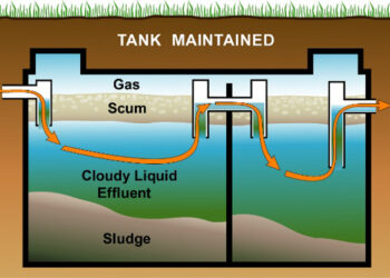 Don’t get caught with your pants down!