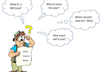 Have mill levy questions? Get answers