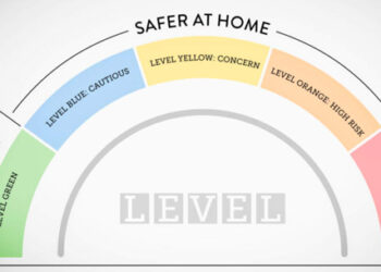 Gilpin goes to “level orange” on COVID meter