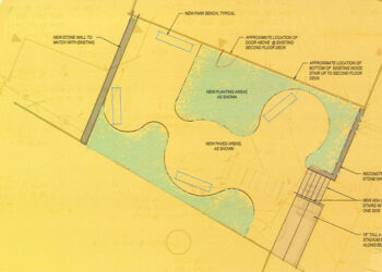 Belvidere Foundation gets new citizen Board